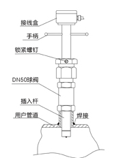 插入式電磁流量計示意圖